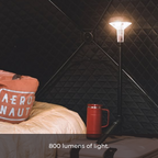 LightRanger 800 Mini