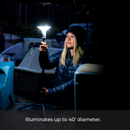 LightRanger 800 Mini