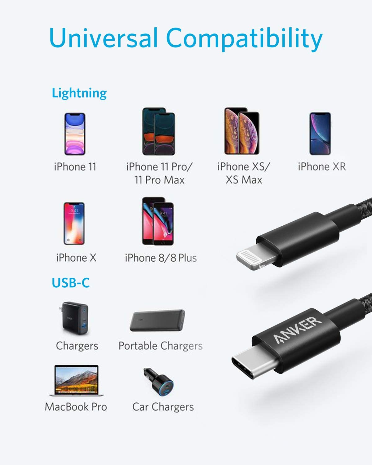 Anker 331 USB-C to Lightning Cable