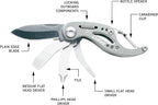 Gerber Curve Mini Tool