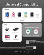Anker 331 USB-C to Lightning Cable