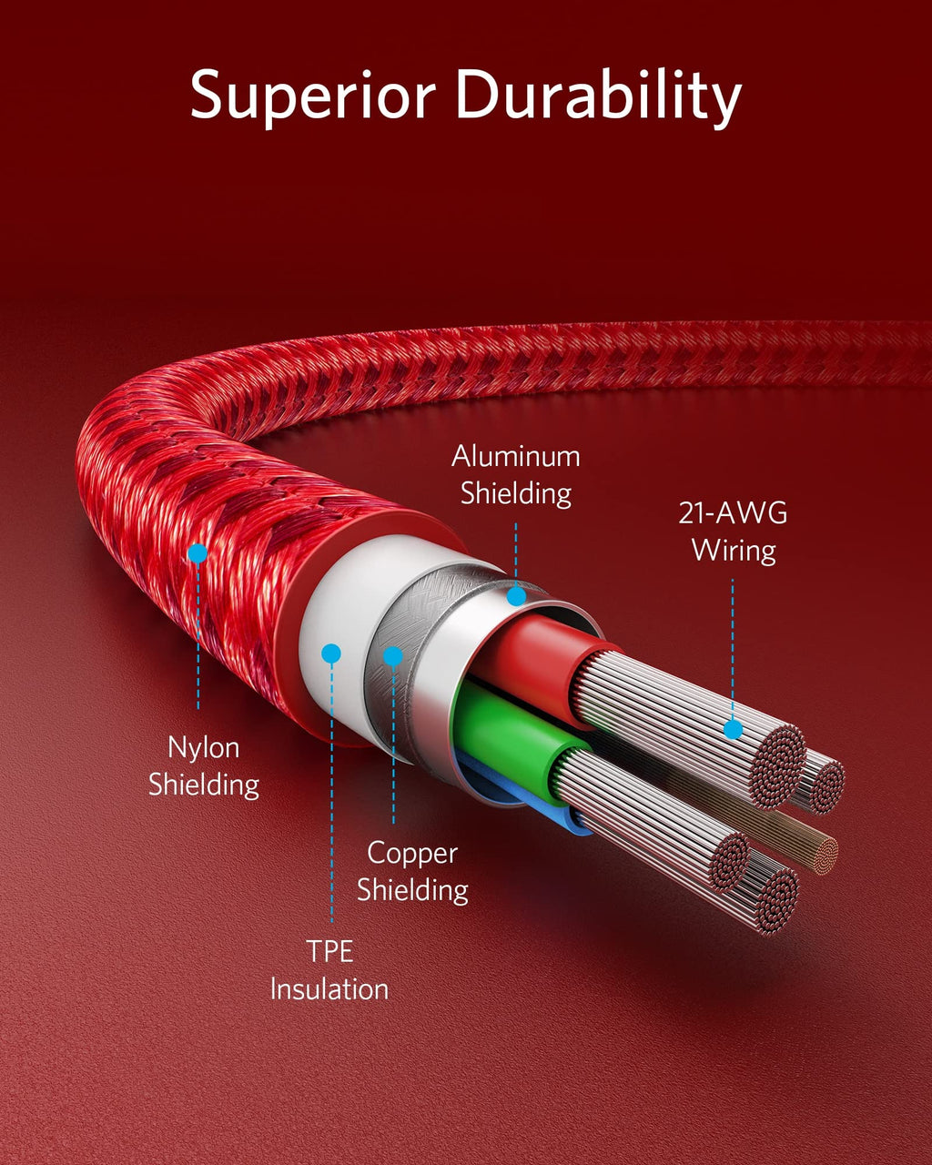 Anker 331 USB-C to Lightning Cable