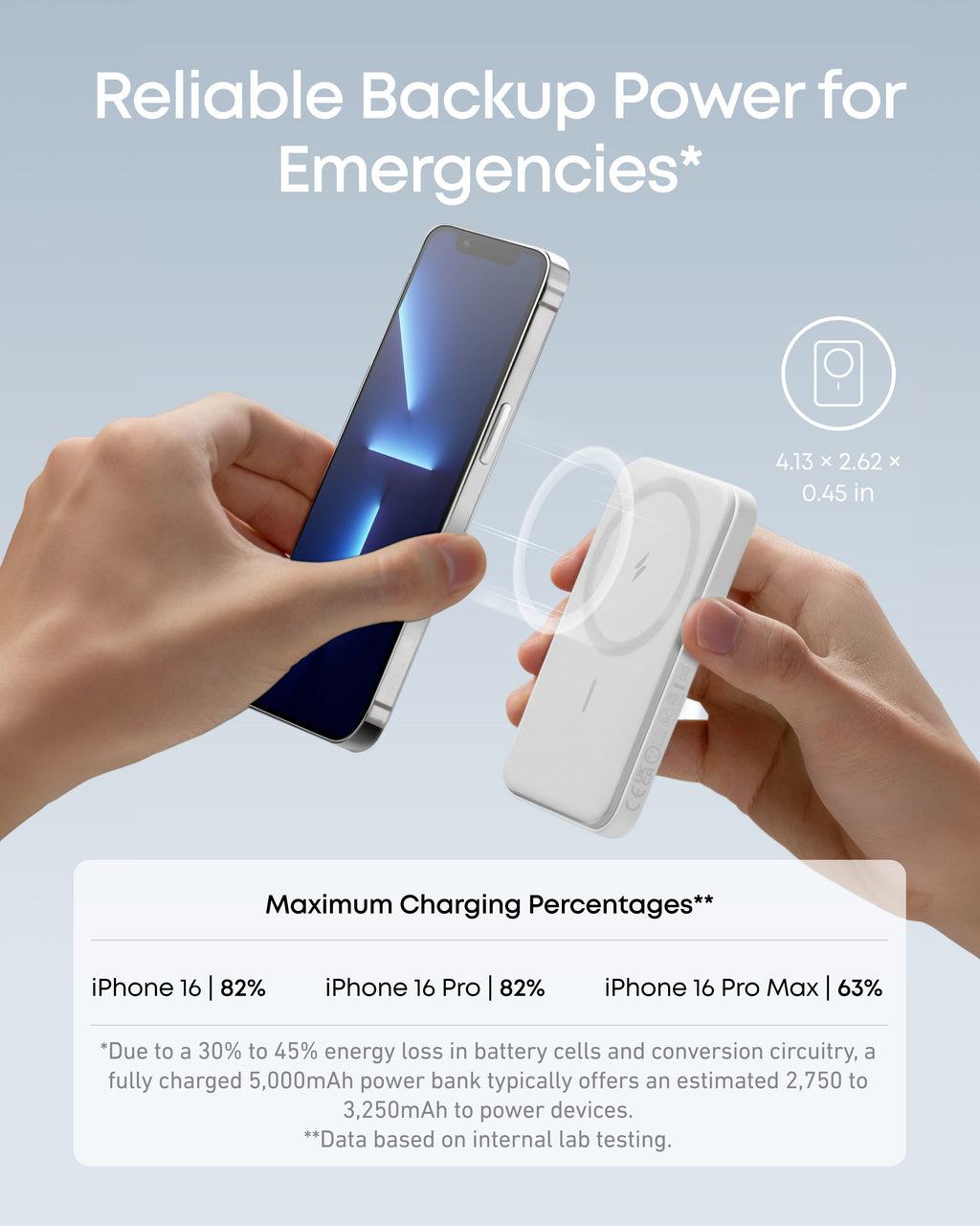 Anker 621 Magnetic Battery (MagGo)