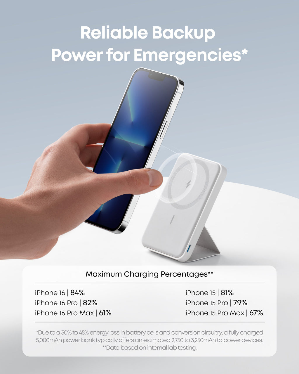 Anker 622 Magnetic Battery (MagGo)