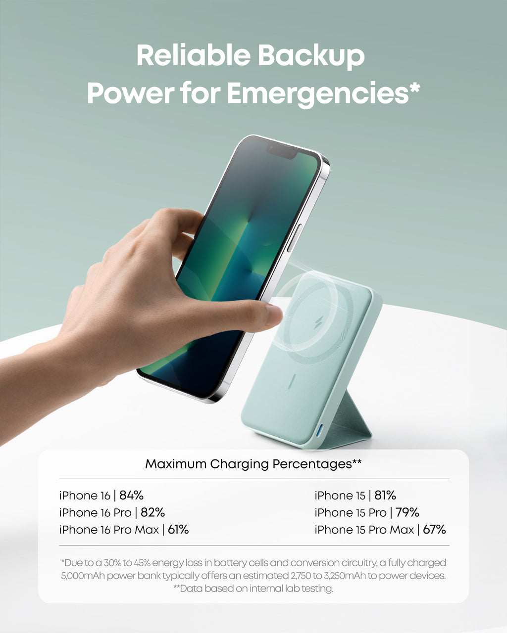 Anker 622 Magnetic Battery (MagGo)