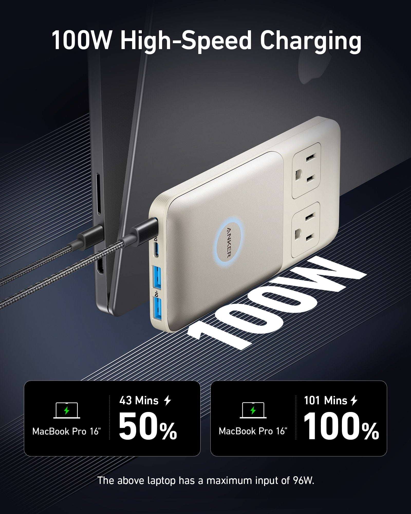 Anker 727 Charging Station (GaNPrime 100W)