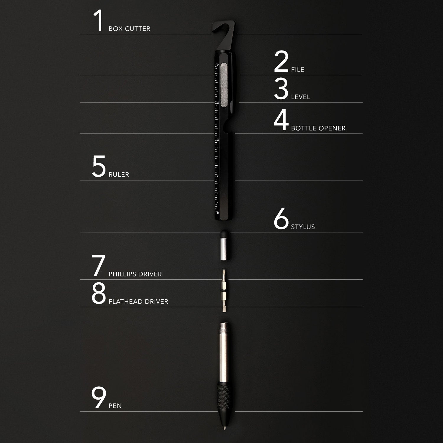 Multitool Pen 9-in-1 with Box Cutter