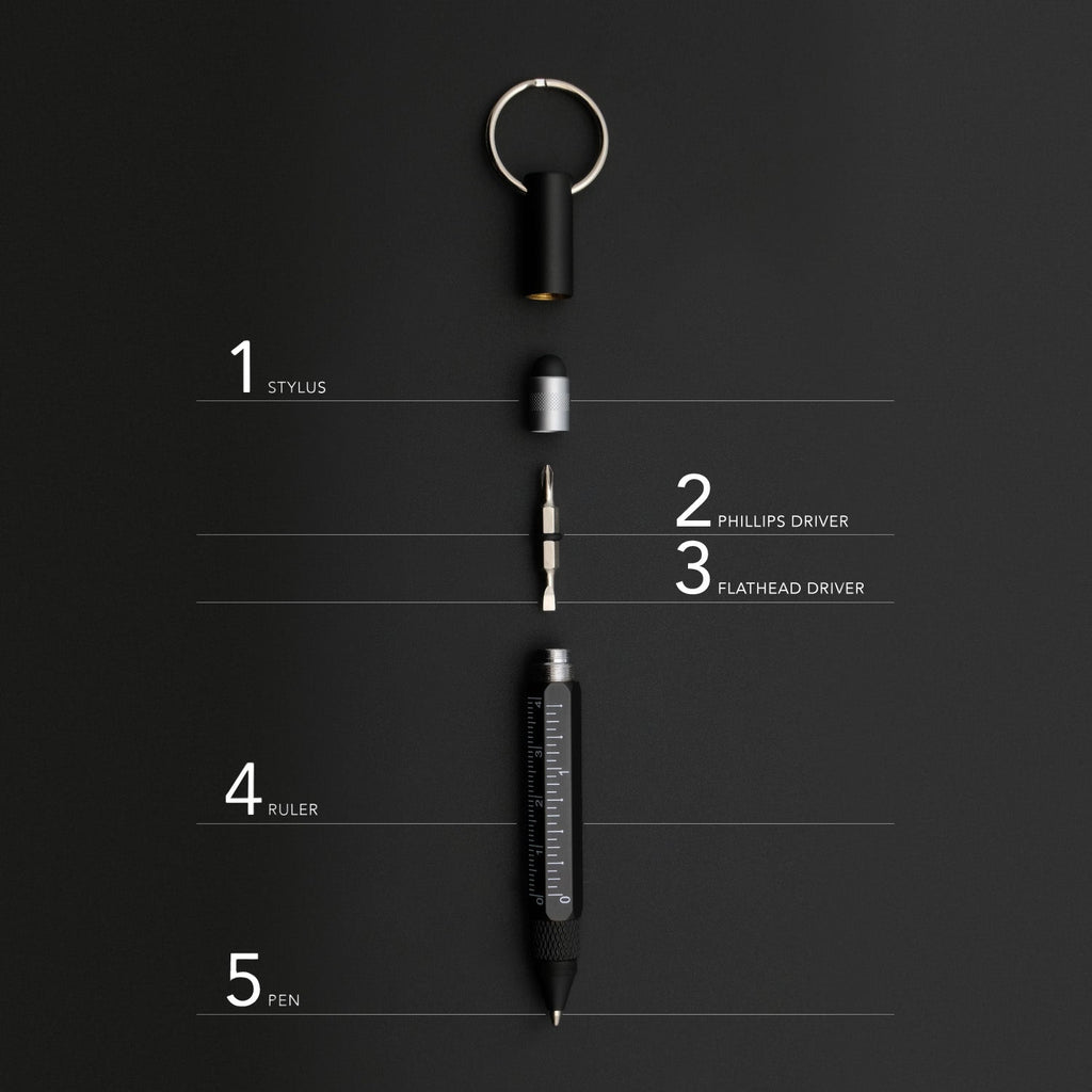Multitool Pen 5-in-1 Keychain