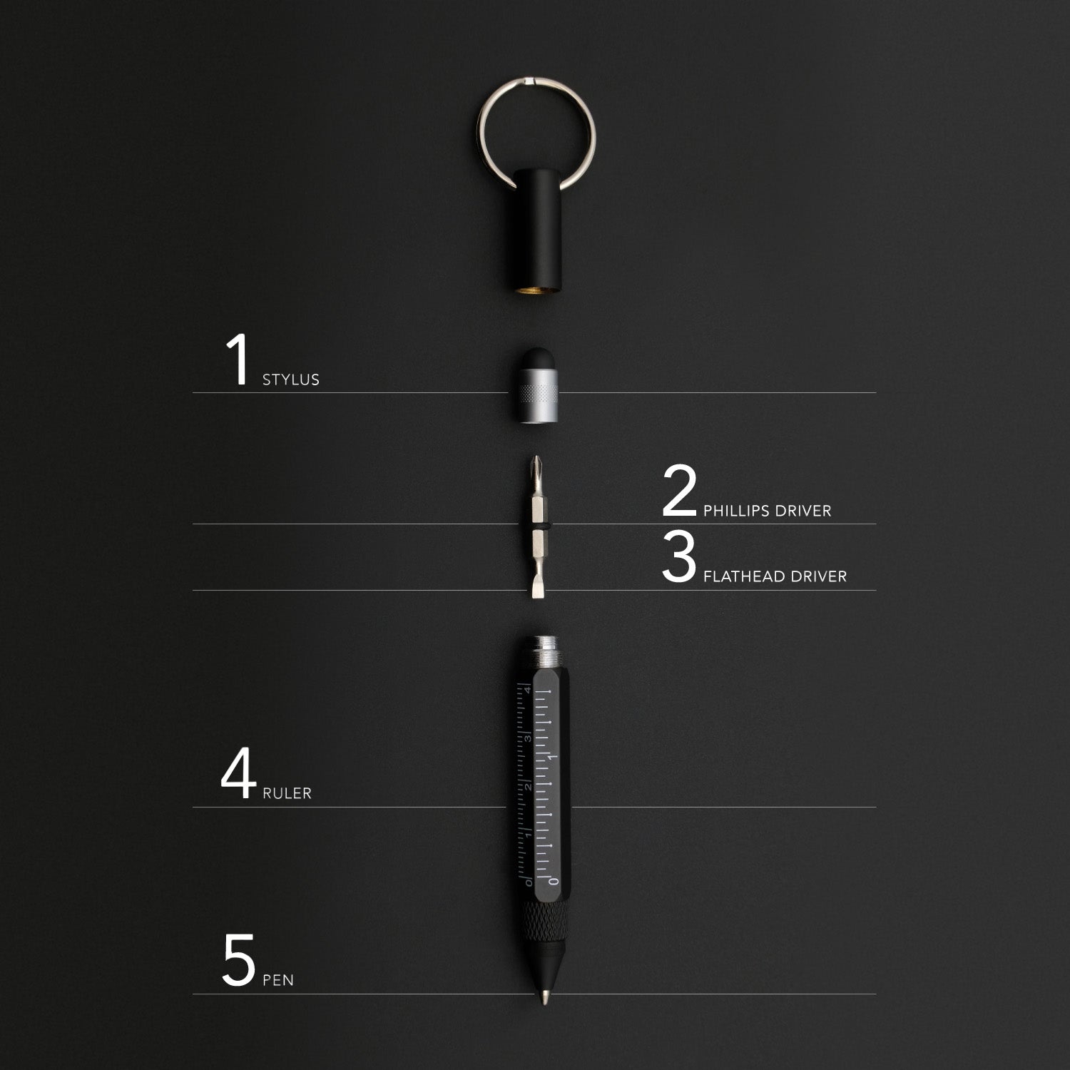 Multitool Pen 5-in-1 Keychain