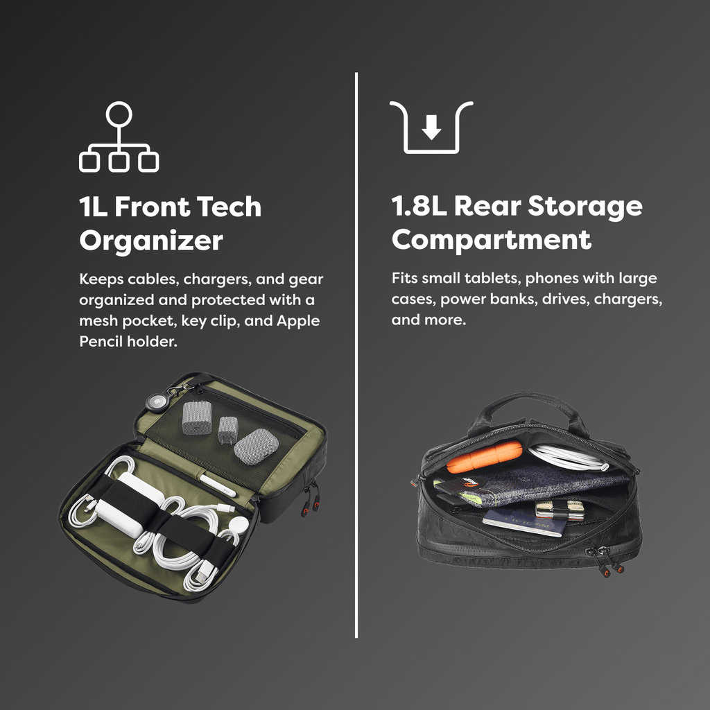 Tech Capsule